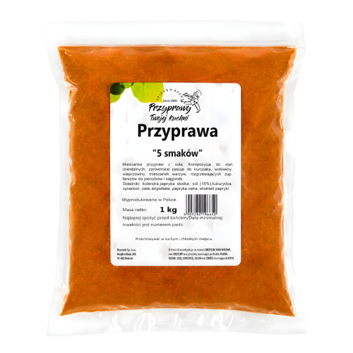 Produkty na bs - 2026-04-30T095017.414.png