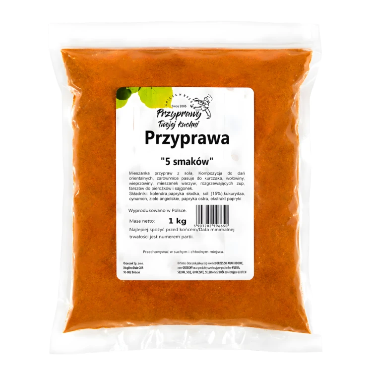 Produkty na bs - 2026-04-30T095017.414.png